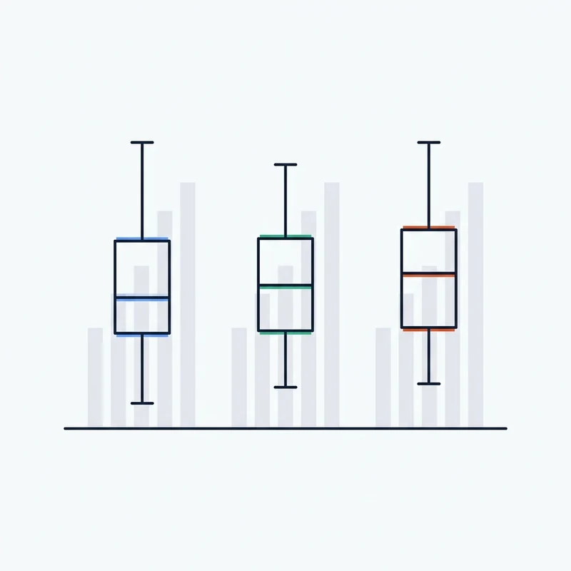 A playbook panel showing historical median market reactions across past occurrences.